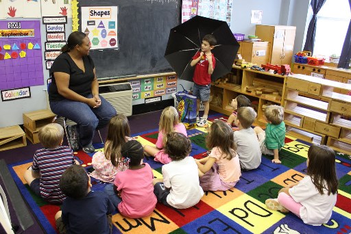 Kids at School Learning about the Weather