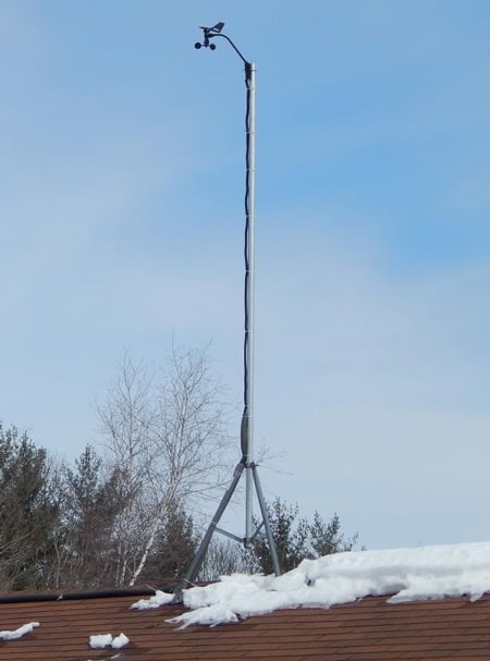 Anemometer mounted on a tripod