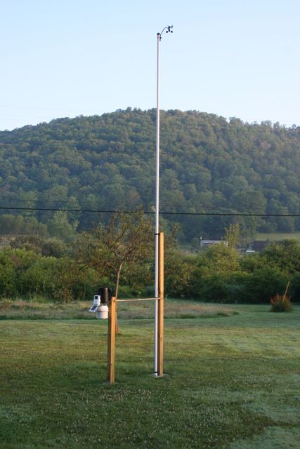 Weather station siting example