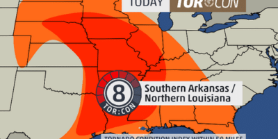 TORCON Index from The Weather Channel